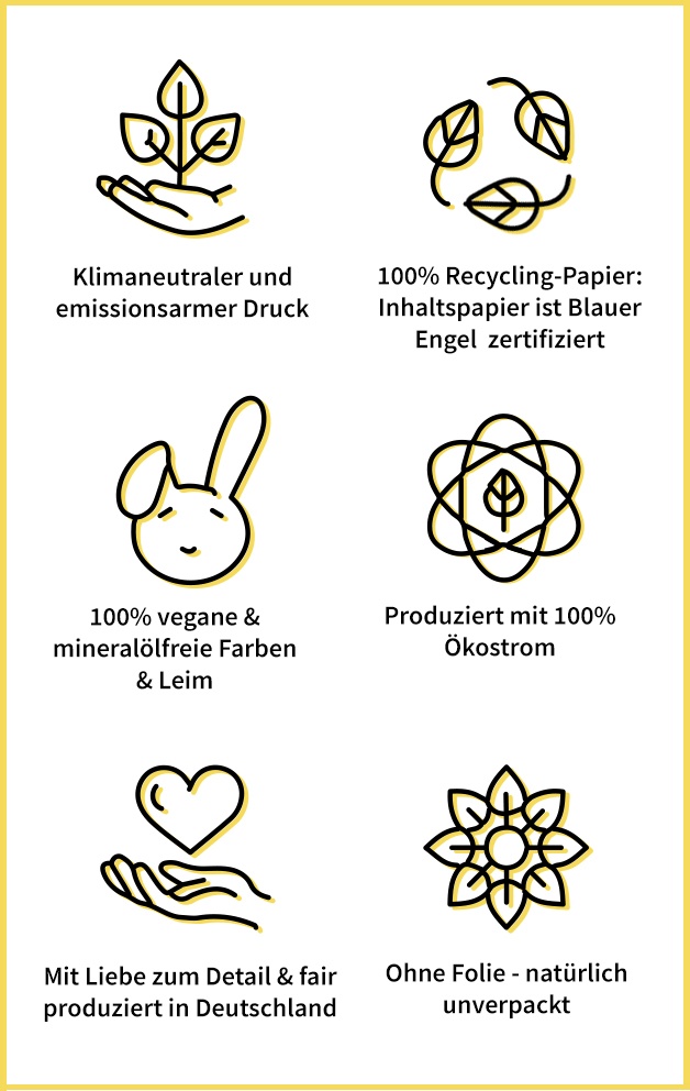 Nachhaltige Produktion